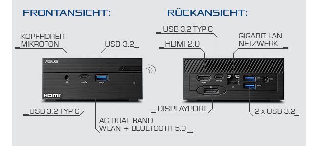Mini PC - ASUS PN41 / 8GB / 500 GB M.2 SSD