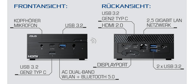Mini PC - ASUS PN51 5500U / 16GB / 1000 GB M.2 SSD