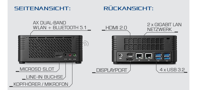 Mini PC - CSL X300 / 5650GE / 16GB / 1000GB SSD