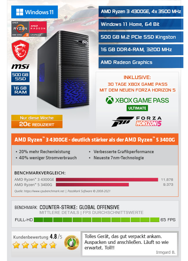 CSL Sprint H5839 (Ryzen 3)