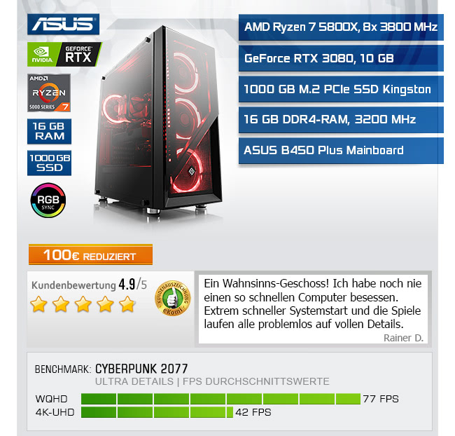 CSL Sprint 5943 (Ryzen 7)