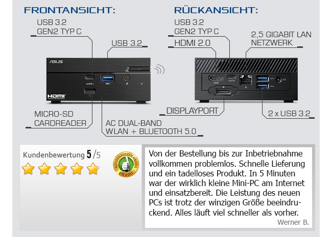 Mini  PC - ASUS PN51 5500U / Windows 11