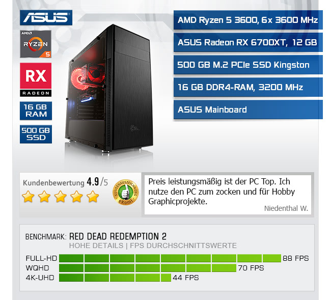 CSL  Sprint 5861 (Ryzen 5) 