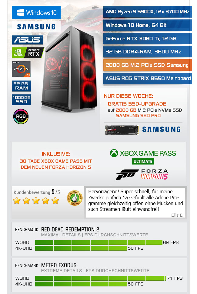 CSL  Sprint X5909 (Ryzen 9)