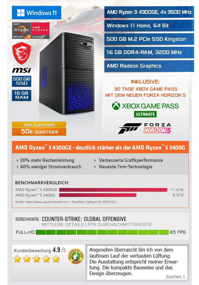 CSL Sprint H5839 (Ryzen 3)