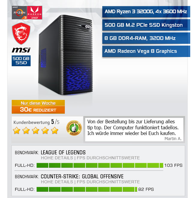 CSL Sprint 5899 (Ryzen 3)