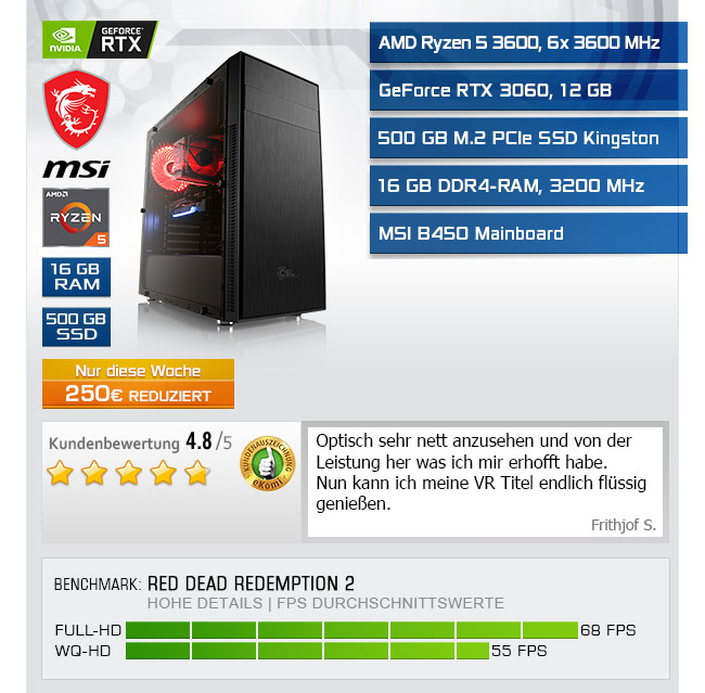 CSL Sprint 5891 (Ryzen 5)